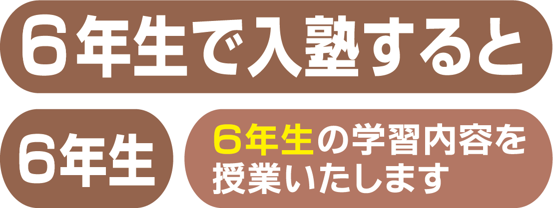 ６年生でご入塾された場合