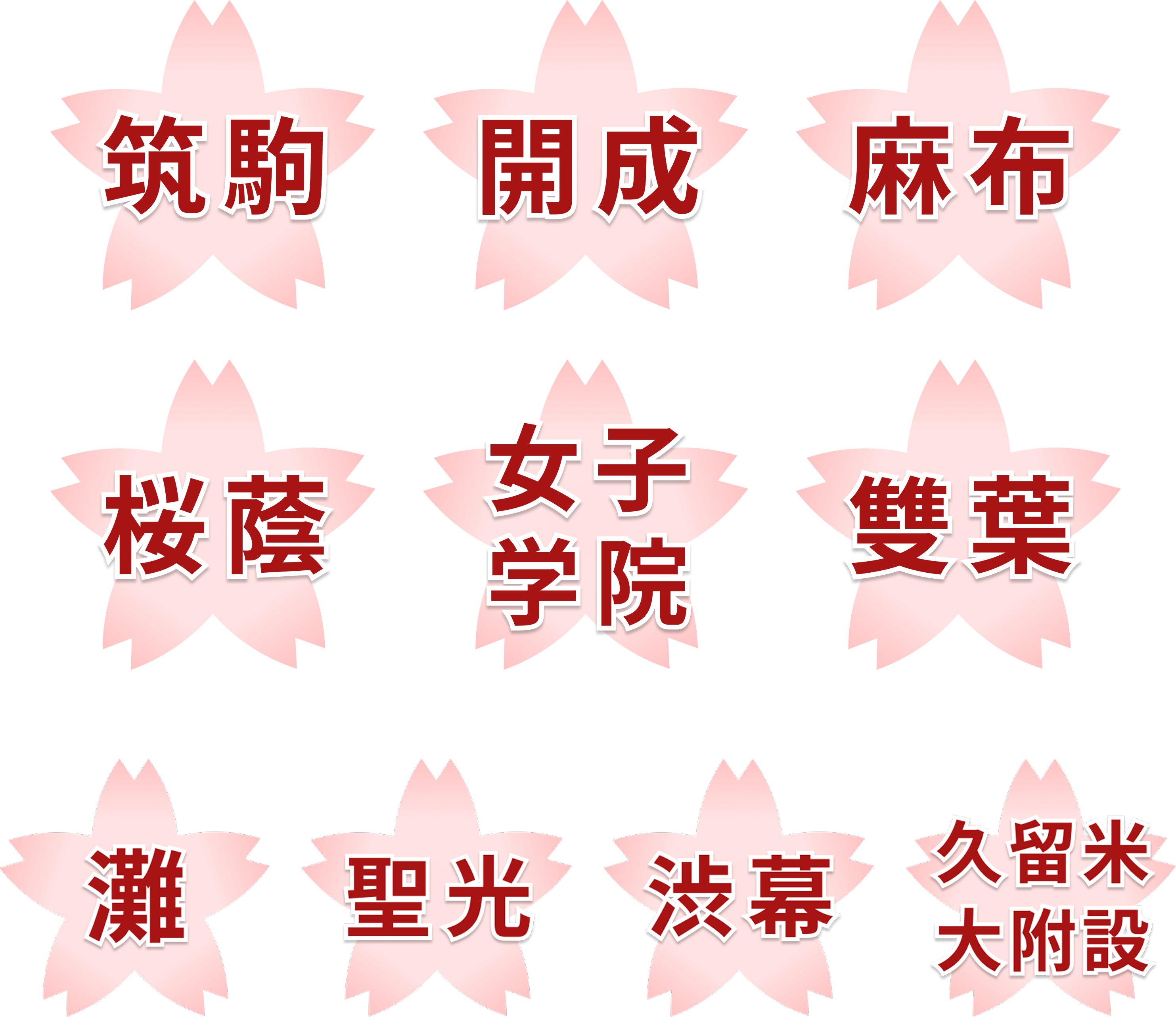 2026年度合格校　筑駒　開成　麻布　桜蔭　女子学院　雙葉　灘　聖光　渋幕　久留米大附設