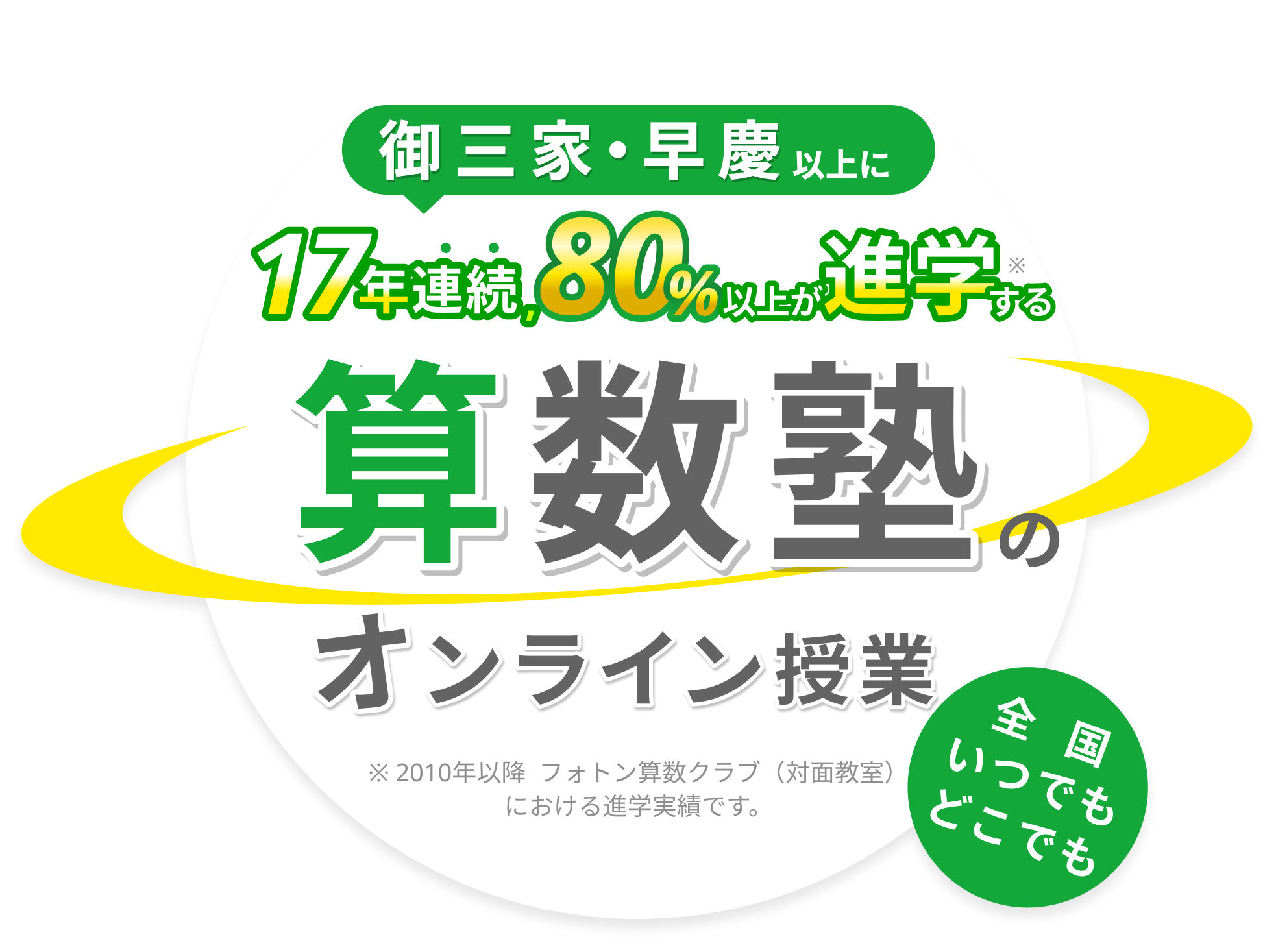 御三家・早慶以上に17年連続80%以上が進学する算数塾の 全国いつでもどこでもオンライン授業