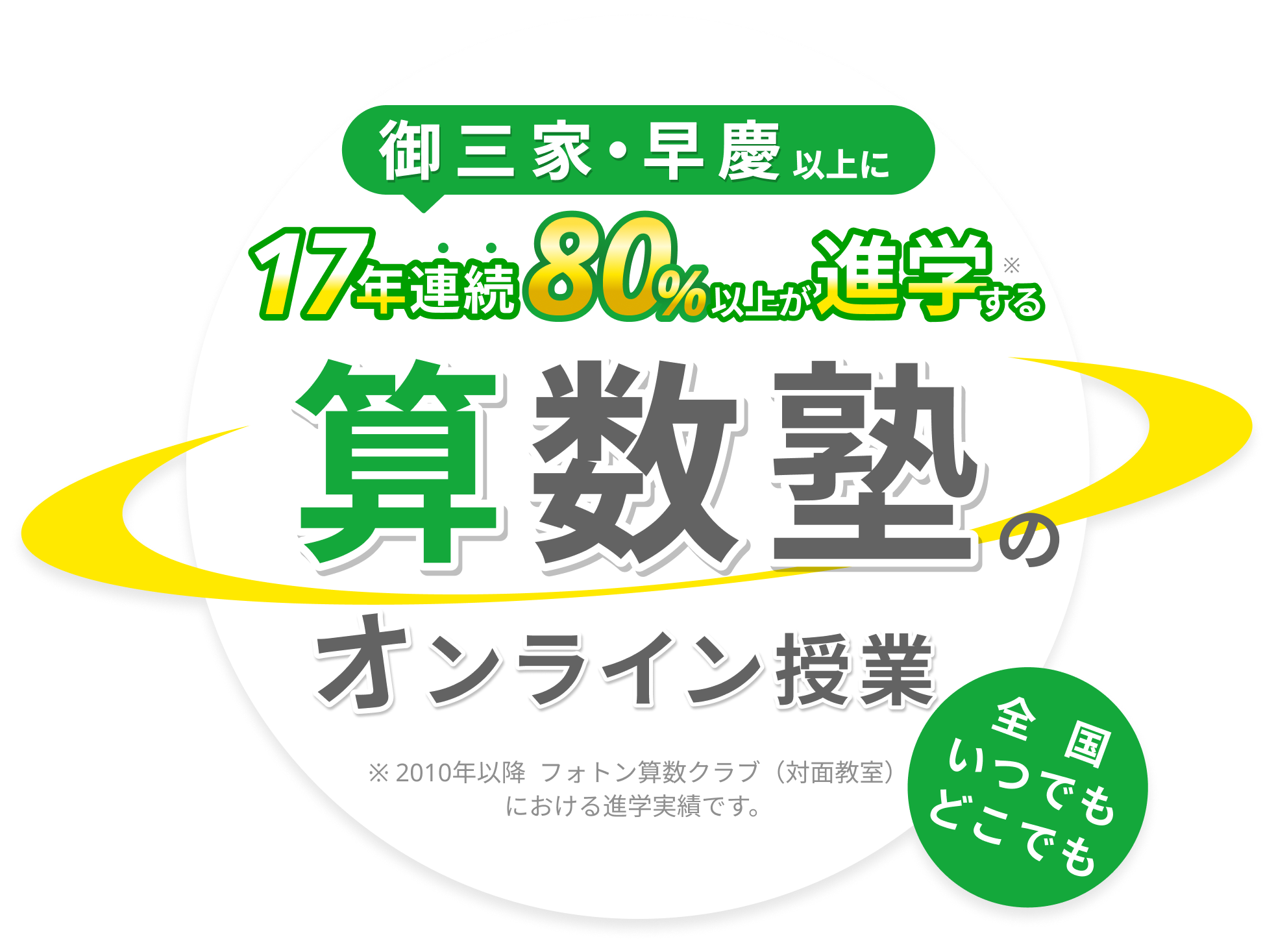 御三家・早慶以上に17年連続80%以上が進学する算数塾の 全国いつでもどこでもオンライン授業